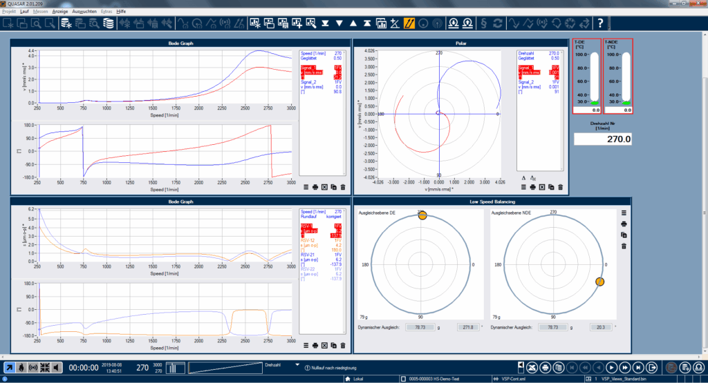High-speed balancing & concentricity testing systems - Hofmann Global